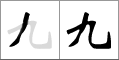 Stroke order of chinese character 九